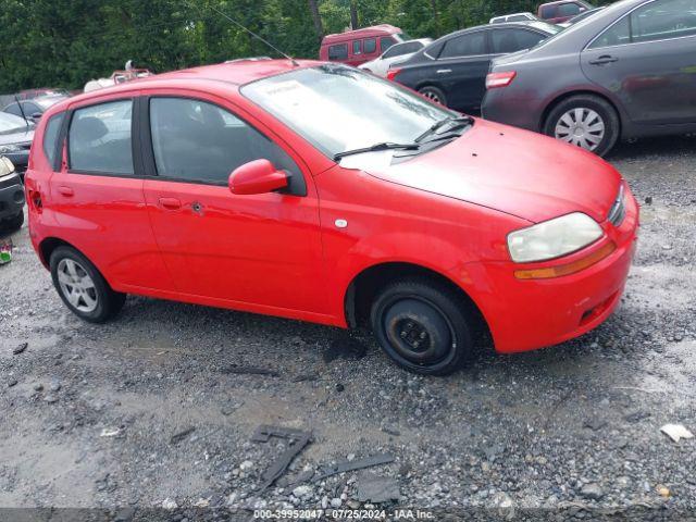  Salvage Chevrolet Aveo