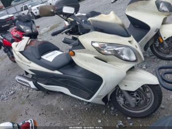 Salvage Suzuki An400