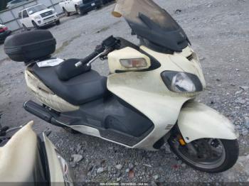  Salvage Suzuki An650