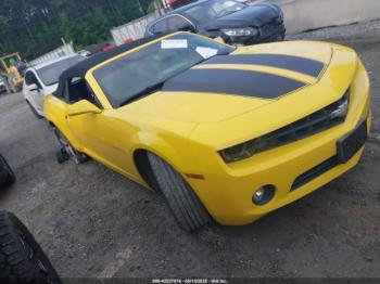  Salvage Chevrolet Camaro