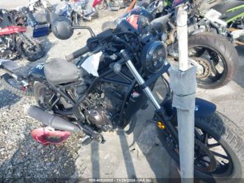  Salvage Honda Cmx300