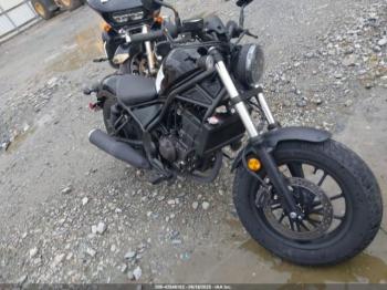  Salvage Honda Cmx300