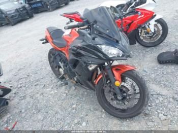  Salvage Kawasaki Ex650