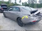 Hyundai ELANTRA Sel Image 15