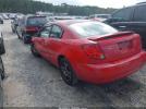 Saturn Ion 3 Image 4