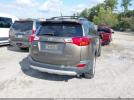 Toyota RAV4 Limited Image 6