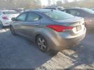 Hyundai ELANTRA Gls Image 13