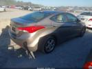 Hyundai ELANTRA Gls Image 14