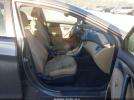 Hyundai ELANTRA Gls Image 15