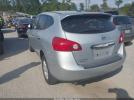 Nissan Rogue S Image 5