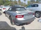 FIAT 124 Spider Elaborazione Abarth Image 6