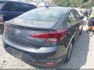 Hyundai ELANTRA Sel Image 2