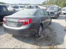 Toyota Camry Xle Image 13