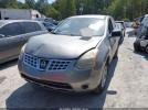 Nissan Rogue S Image 14