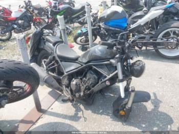  Salvage Honda Cmx300