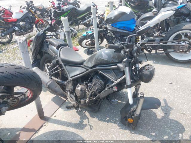  Salvage Honda Cmx300