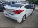 Hyundai ELANTRA Gls Image 5