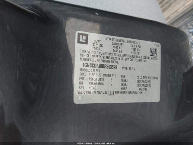 Chevrolet Tahoe Image 3