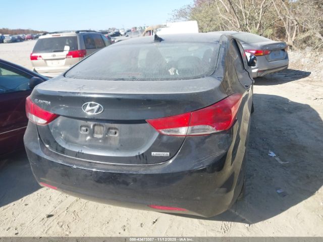 Hyundai ELANTRA Limited Image 6