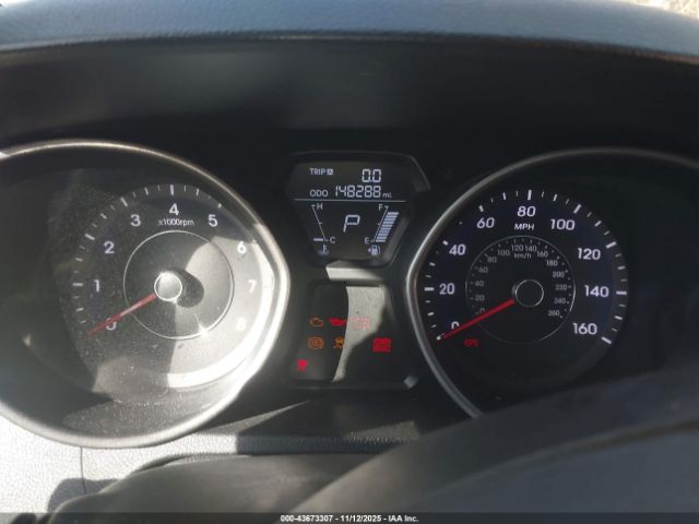 Hyundai ELANTRA Limited Image 4