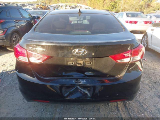 Hyundai ELANTRA Gls Image 15