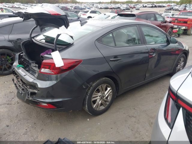 Hyundai ELANTRA Sel Image 2