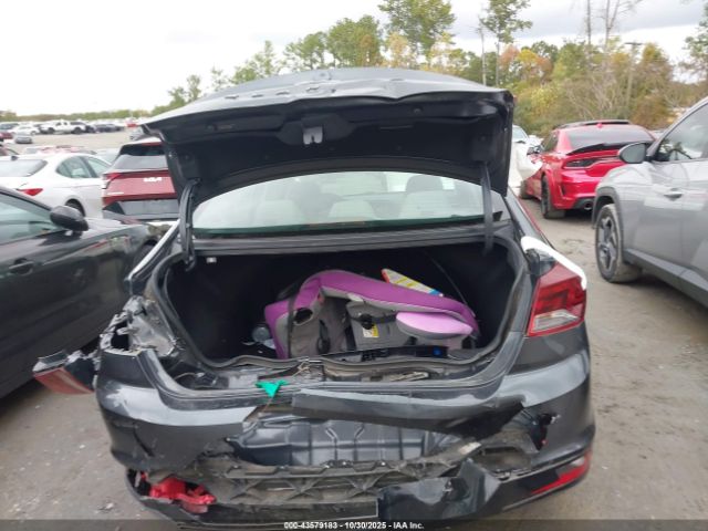 Hyundai ELANTRA Sel Image 3