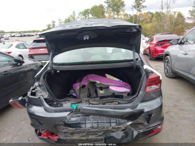 Hyundai ELANTRA Sel Image 3