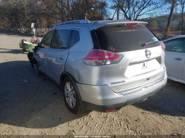 Nissan Rogue Sv Image 4