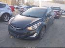 Hyundai ELANTRA Limited Image 7