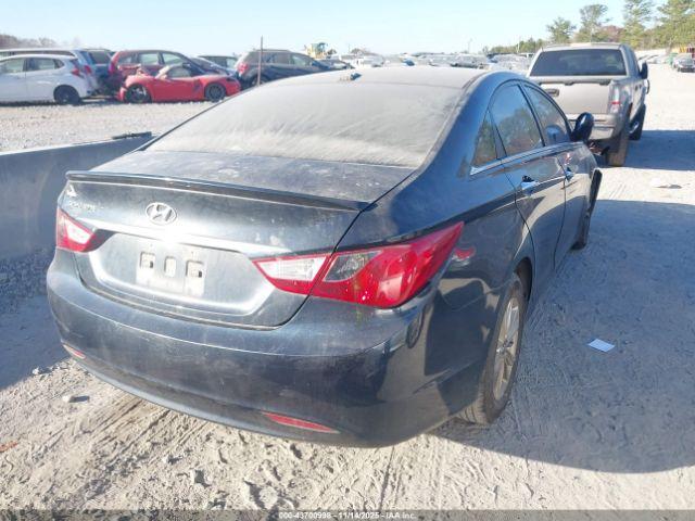 Hyundai SONATA Gls Image 16