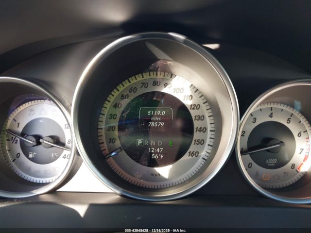 Mercedes-Benz C-Class C 250 Sport Image 15