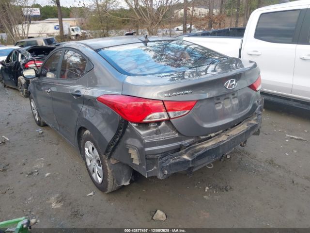 Hyundai ELANTRA Gls Image 7