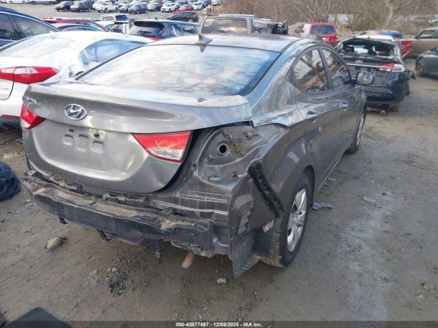 Hyundai ELANTRA Gls Image 6