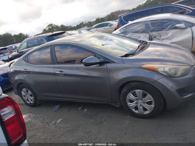 Hyundai ELANTRA Gls Image 12