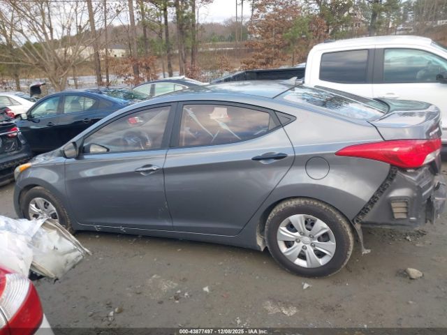 Hyundai ELANTRA Gls Image 14