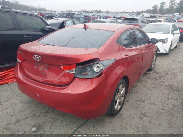 Hyundai ELANTRA Gls (ulsan Plant) Image 5